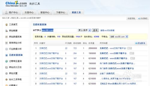 网站权重一般有几个等级