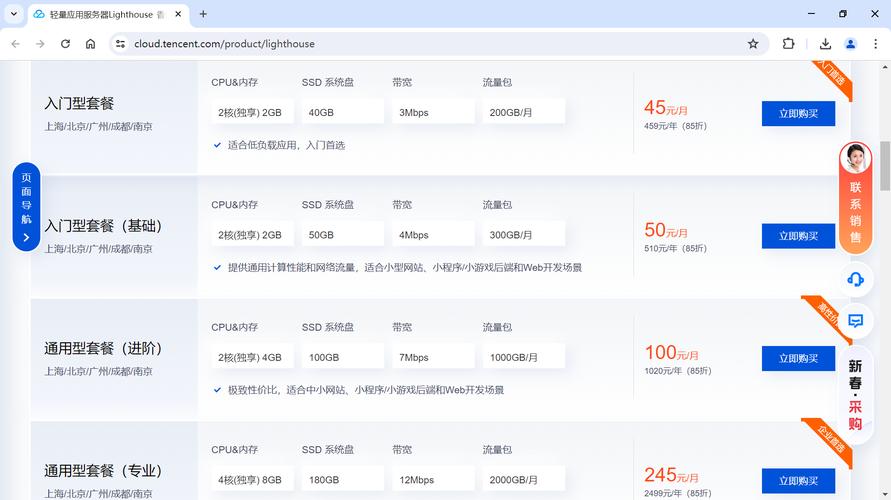 网站制作费多少