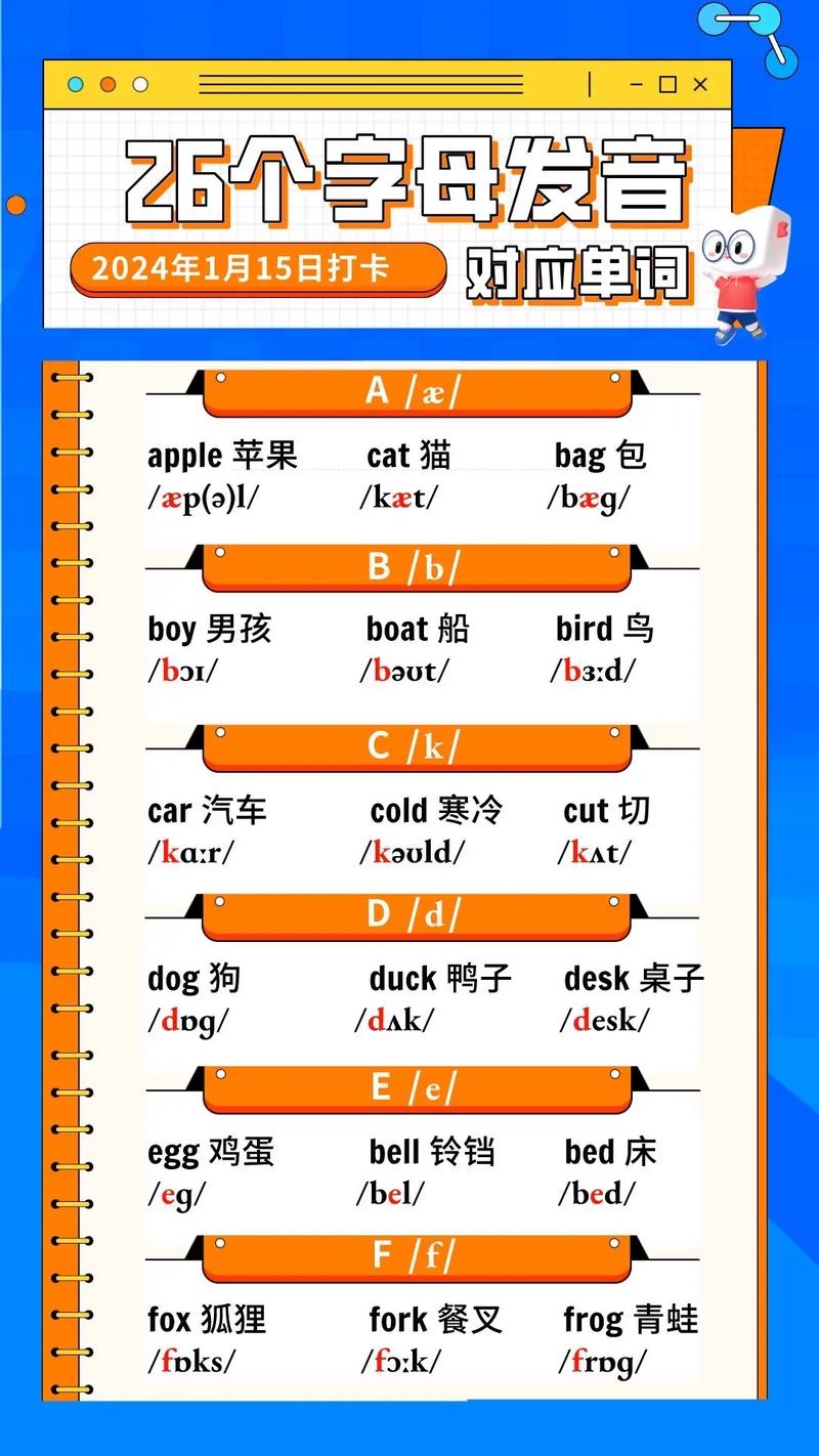 英语单词最多有多少个字母? 英语单词多少字母