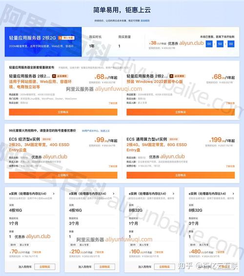 租网络服务器多少钱一年