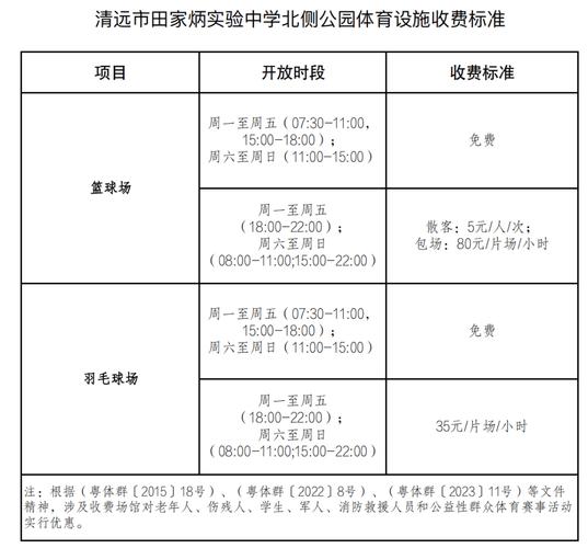 体育场一年维护多少钱