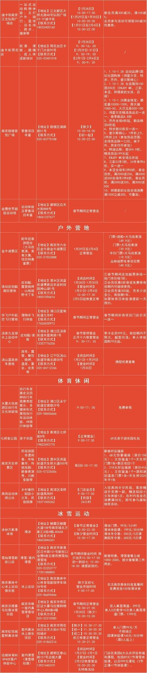 体育场一年维护多少钱