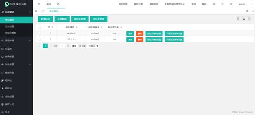 百度蜘蛛池出租:蜘蛛池博客模板,一网打尽创意与实用,快来这里寻找你的灵感之源! 百度蜘蛛池出租:蜘蛛池博客模板,一网打尽创意与实用,快来这里寻找你的灵感之源!