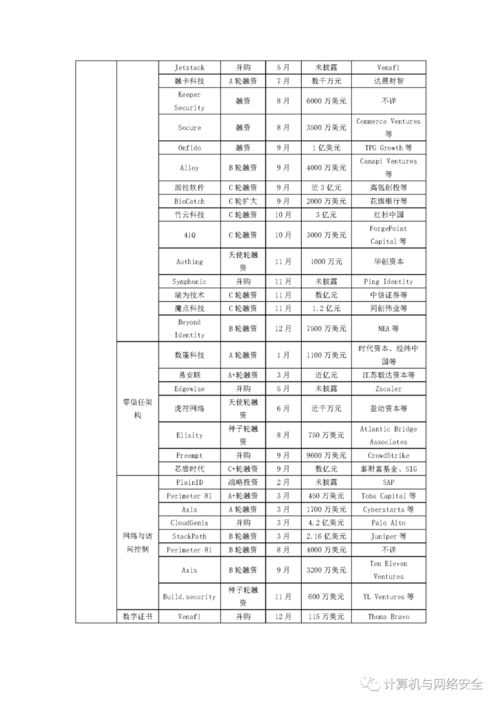 百度蜘蛛池出租:蜘蛛池选Y上海百首，揭秘网络营销新趋势
