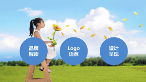 企业网站推广方法