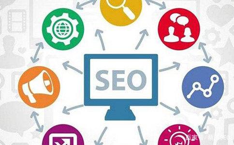 seo优化