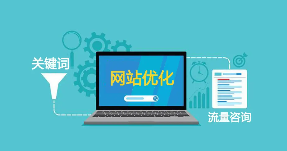 商丘外贸网站优化有哪些技巧
