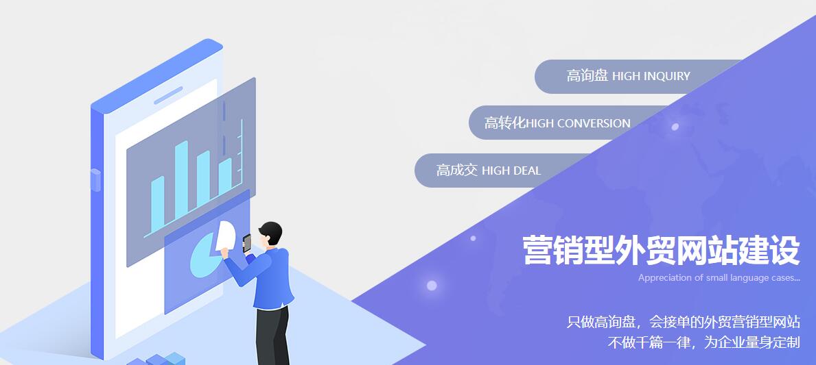 商丘外贸建站常见问题汇总