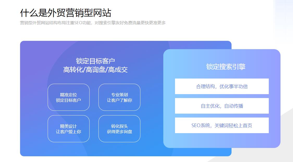 商丘外贸建站怎么做更具营销能力