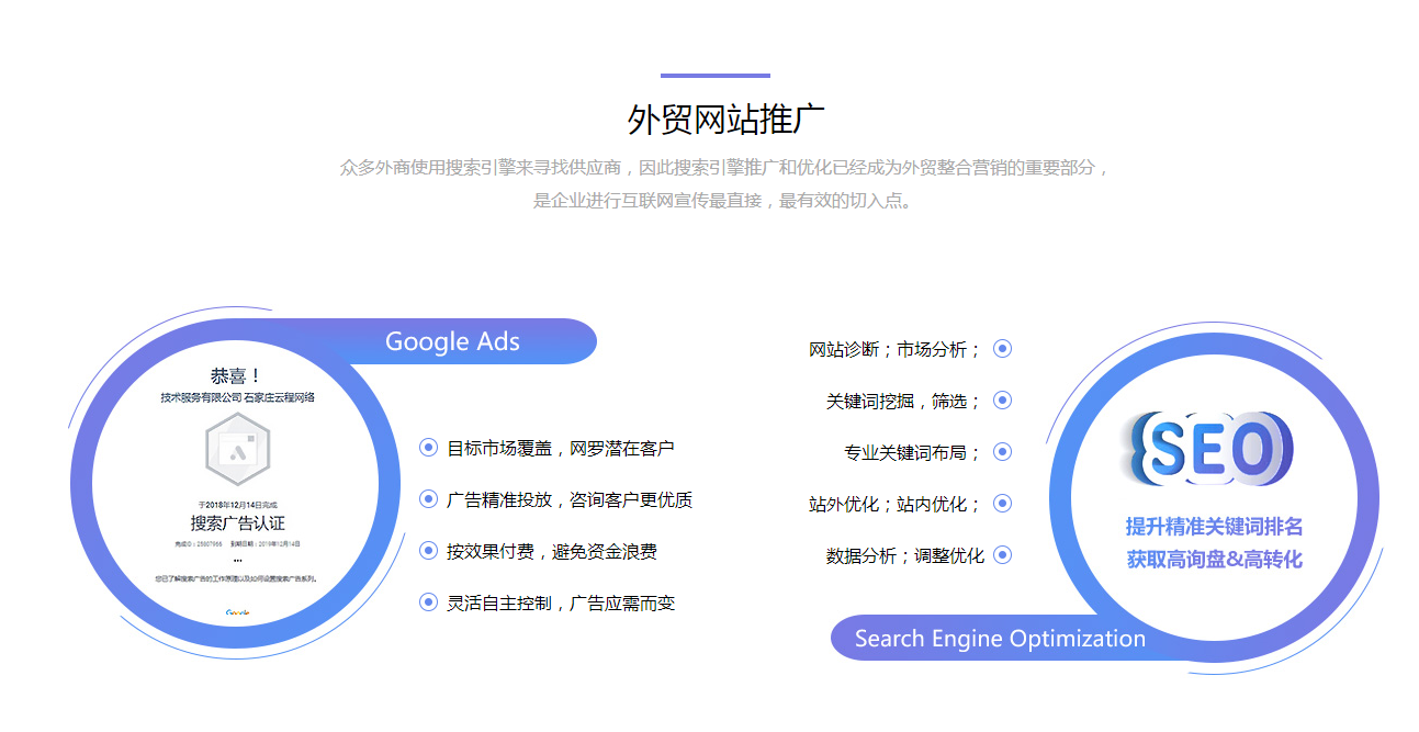 商丘外贸网站优化如何撰写优质文章