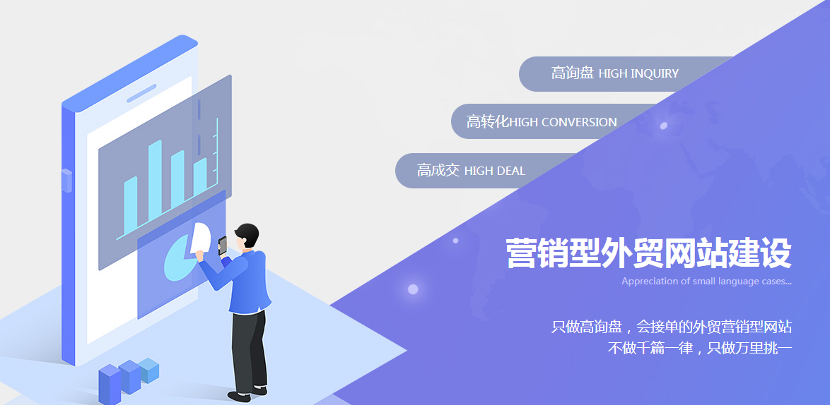 商丘外贸建站企业需要注意的细节