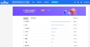 百度指数下载手机版