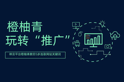 推广技术
