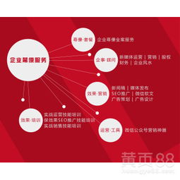 推广资源网