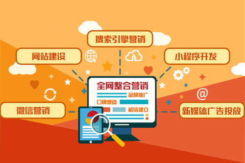 深圳网络营销推广公司