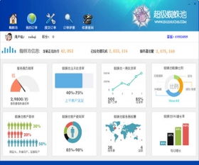 百度蜘蛛池租用:蜘蛛池对SEO排名的影响，揭秘蜘蛛池是否会掉排名