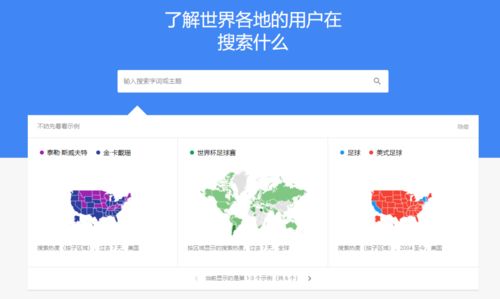 google关键词指数