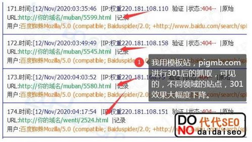 百度蜘蛛池咨询:揭秘网络营销利器，给力蜘蛛池租用，助力企业高效推广之路