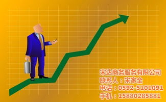 泉州全网营销推广