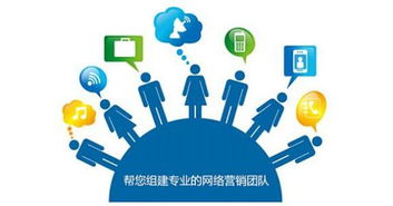 公司推广方案