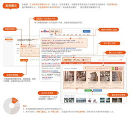 百度竞价排名公司