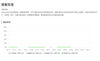 百度关键词流量查询