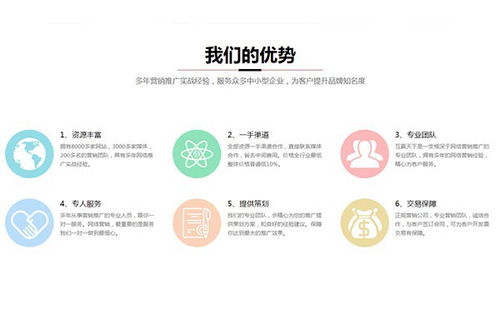 线上营销推广公司