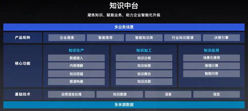 百度蜘蛛池引流:揭秘蜘蛛池源码，蚕守云速捷NO.19的奥秘