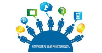网络推广公司电话