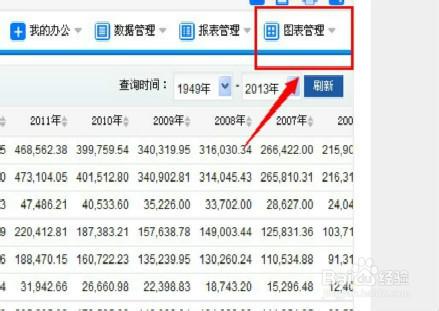 网站数据查询