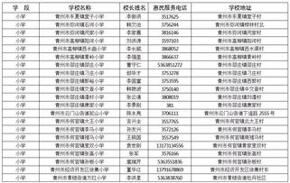潍坊快速网站排名