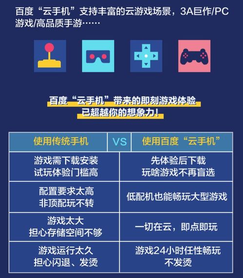百度蜘蛛池价格:蜘蛛池搭建，训圆云速捷，开启高效网络营销新篇章