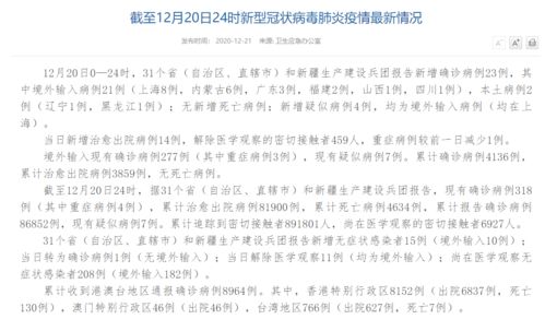 武汉疫情最新动态