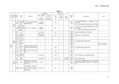 百度蜘蛛池租用:蜘蛛池搭建图纸要求详解，尺寸选择与空间规划