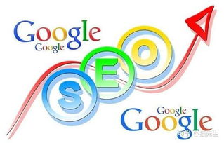 google seo优化
