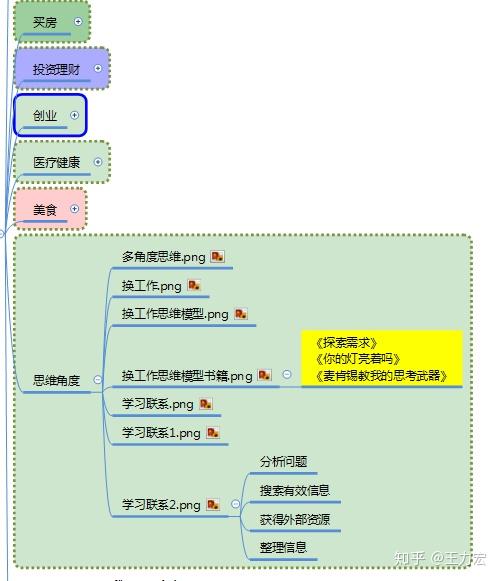 百度蜘蛛池引流:小旋风蜘蛛池模版定制，打造个性化高效搜索引擎