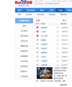 2021小说排行榜百度风云榜