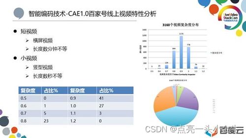 百度蜘蛛池价格:揭秘蜘蛛池原理，sy灬云速捷助力网络营销新篇章
