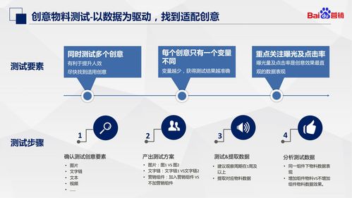 产品推广介绍怎么写