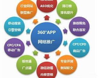 关系网站优化公司
