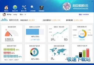 百度蜘蛛池价格:权重池与蜘蛛池，网络优化中的双剑合璧