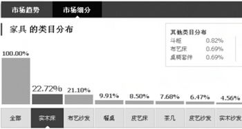 淘宝指数网站