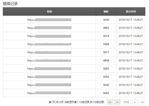 百度蜘蛛池租用:揭秘收录多的百度蜘蛛池，如何构建高效的网络资源聚集地
