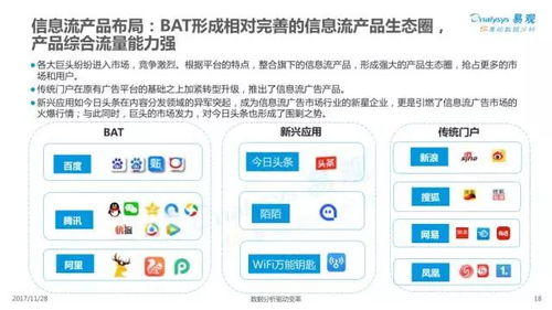信息流广告是什么