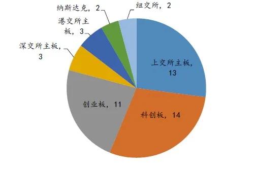 百度蜘蛛池价格:蜘蛛池一天费用解析，投资与回报的权衡之道