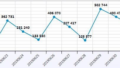 百度蜘蛛池引流:甘肃360蜘蛛池出租，高效SEO解决方案，助力企业网站优化