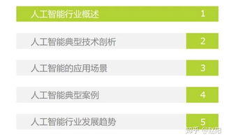 百度蜘蛛池收录:深度解析百度竞价推广技巧，如何利用蜘蛛池提升广告效果？