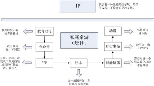 百度蜘蛛池引流:蜘蛛池程序哪家好？深度解析各大品牌优势与特点