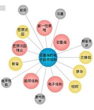 百度蜘蛛池租用:蜘蛛矿池，境内还是境外？深入解析其运营现状与合规挑战