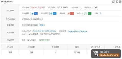 网站排名提高